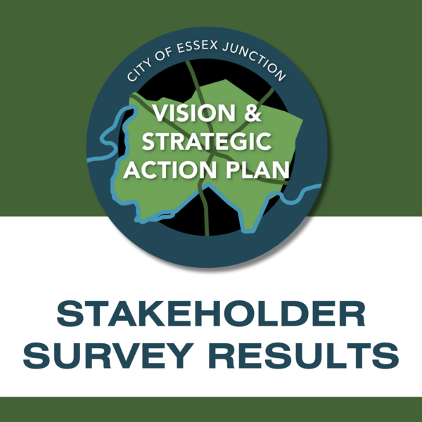 Stakeholder Survey Results