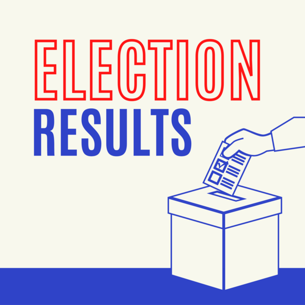 Text graphic that says Election Results with a ballot box and a hand putting a ballot inside. 