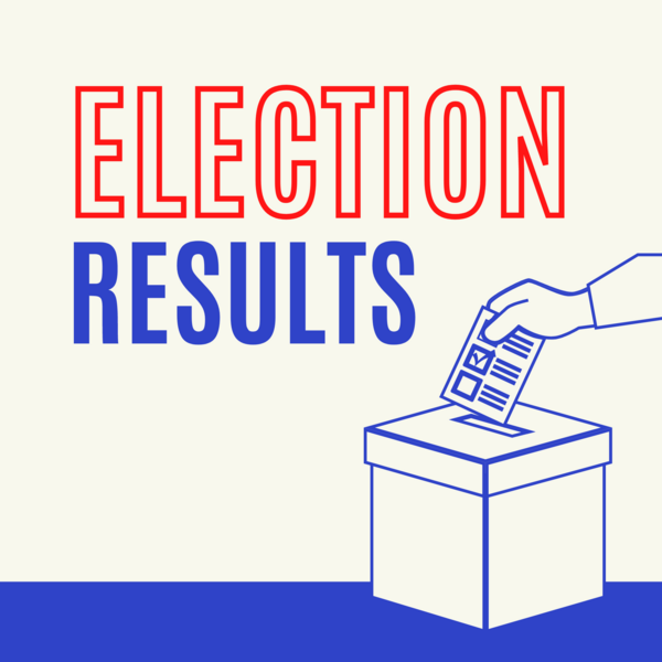 Election Results