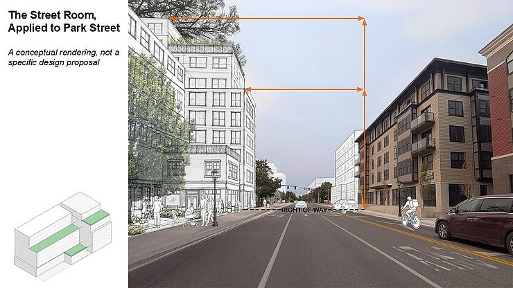 Conceptual rendering applying the street room ratio to Park Street